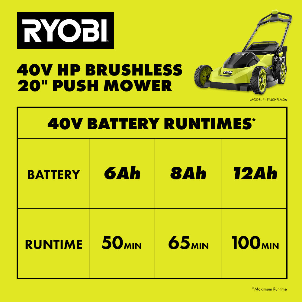 10_RY40HPLM06_BATTERY_RUNTIME_CHART_2000x2000-1.jpg