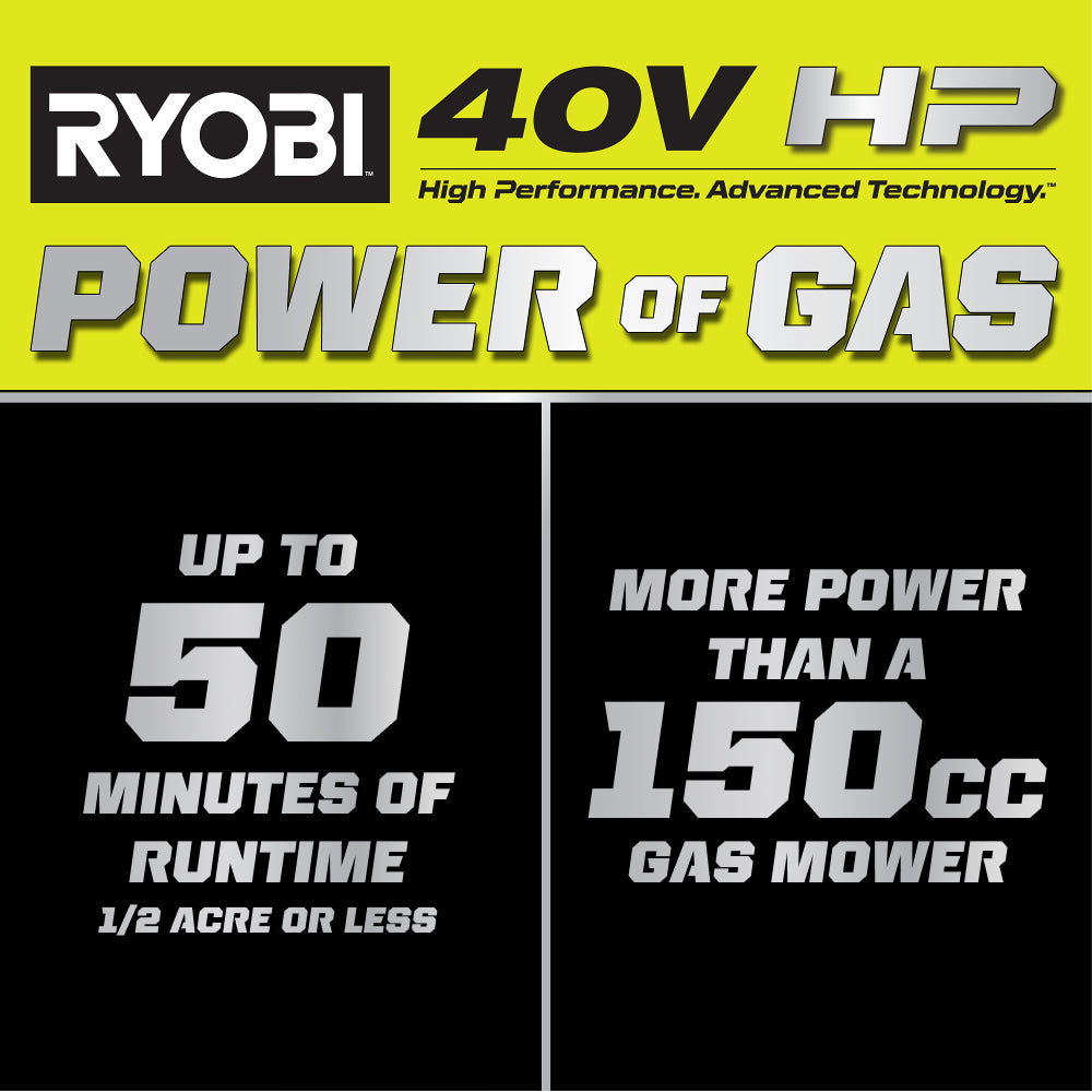 2_RY40HPLM06_POWER_OF_GAS_HOVER_2000x2000-1.jpg